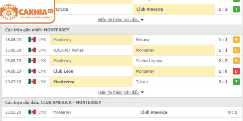 Cách cập nhật lịch Club América Mexico thi đấu chính xác  